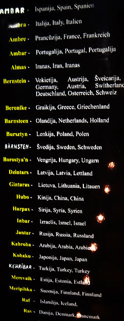 Bernstein in verschiedenen Sprachen