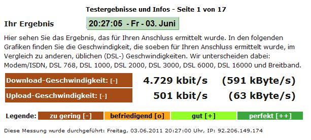 Geschwindigkeitsmessung Doppel-Flat 16000 von 1&1