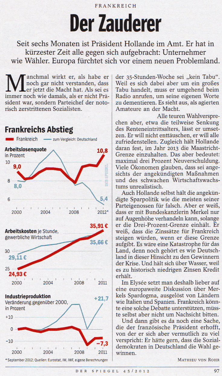 Frankreich in der Rezession