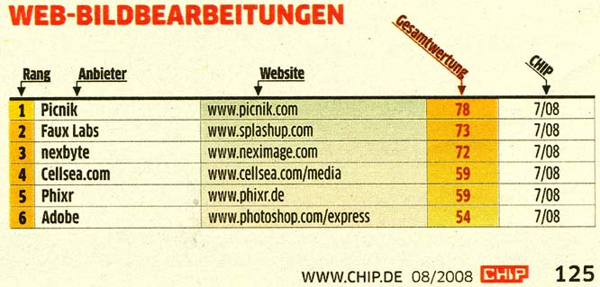 Web Bildbearbeitung