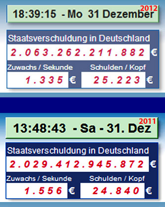 Schuldenuhr 2012