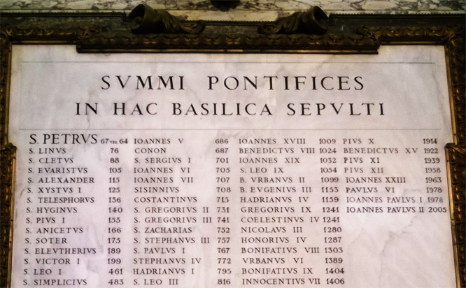Liste der Päpste im Petersdom
