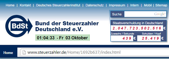 Schuldenuhr Bund der Steuerzahler