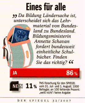 Einheitliche Schulbücher