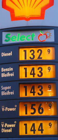 Benzinpreis am 05.03.2008