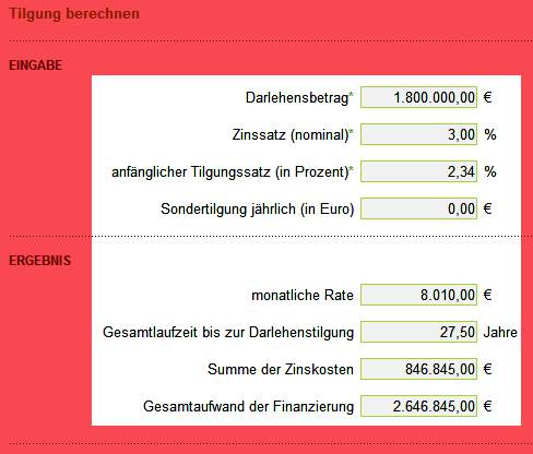 Tilgung Deutschlands Staatsschulden