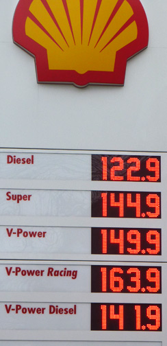 Benzinpreise am 17. März 2010