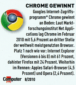 Google Chrome