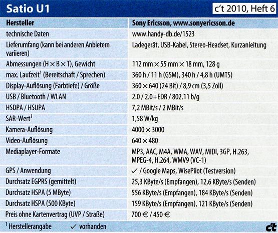 Smartphone Satio U1 - technische Daten
