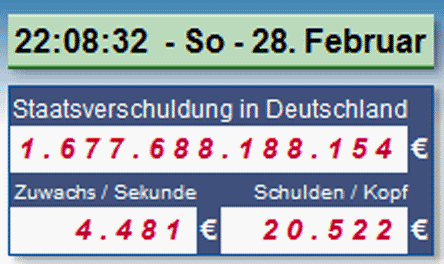 Staatsverschuldung Deutschland - 28. Februar 2010